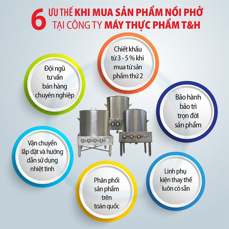 NỒI NẤU PHỞ ĐIỆN T&H 20 LÍT